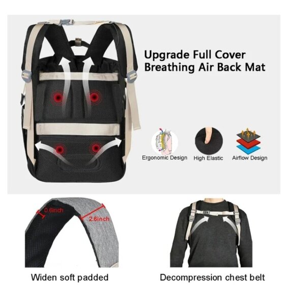 HAPPYLUOKA Baby Diaper Bag Backpack Adjustable Shoulder Straps LIKE NEW - Picture 3 of 8